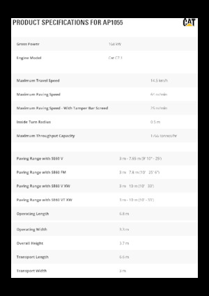Gąsienicowe rozściełacze asfaltu Caterpillar AP1055