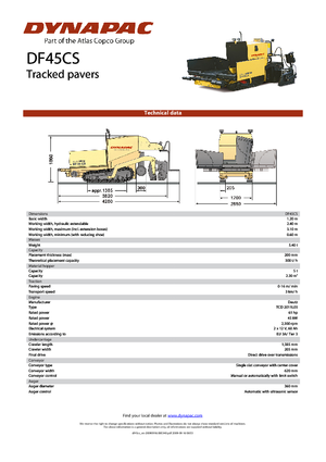 Gąsienicowe rozściełacze asfaltu Dynapac DF 45 CS