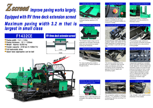 Gąsienicowe rozściełacze asfaltu Hanta F 1432 CE