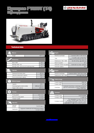 Gąsienicowe rozściełacze asfaltu Dynapac F1000T