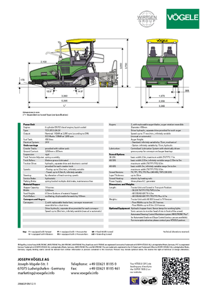 Gąsienicowe rozściełacze asfaltu Vögele Super 1900-2