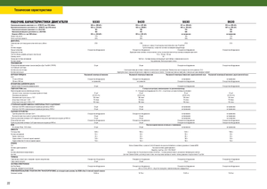Ciągniki na gąsienicach gumowych John Deere 9530 T