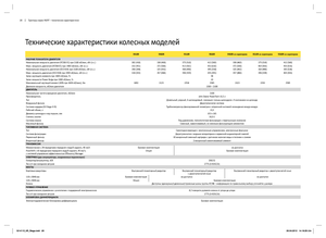 Ciągniki na gąsienicach gumowych John Deere 9560 RT