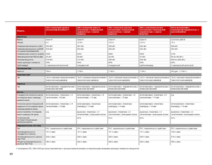 Ciągniki na gąsienicach gumowych Case IH Quadtrac 485
