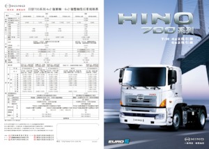 Ciągniki siodłowe Hino 700 SR 1EKSA-MXD 6x2