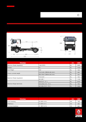 Ciągniki siodłowe Renault C 480 T4X4H K OPTITRACK+ E6 HEAVY-DUTY USE