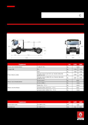 Ciągniki siodłowe Renault C CAB2300 430 4X2 T E6
