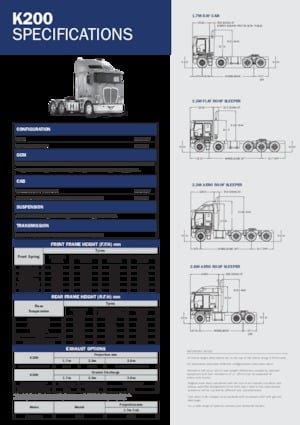 Ciągniki siodłowe Kenworth K200 2.3M Flat roof MX15 6x4