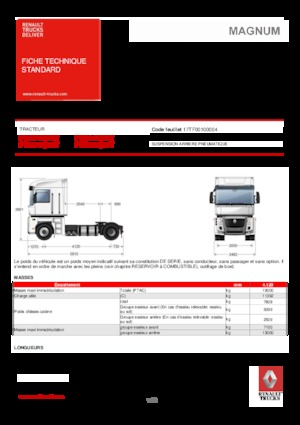 Ciągniki siodłowe Renault MAGNUM 440.19 4X2 T