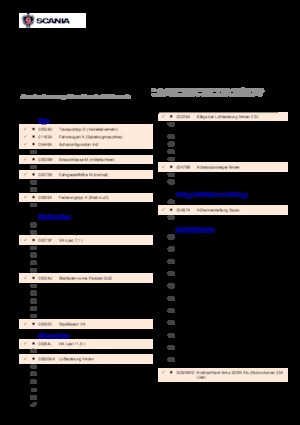 Ciągniki siodłowe Scania P 250 DA4x2MNA