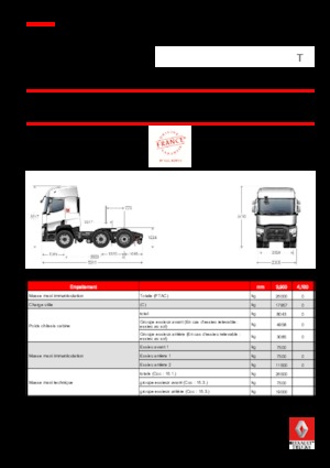 Ciągniki siodłowe Renault T 380 T6x2 PUSHER E6