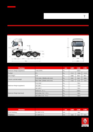 Ciągniki siodłowe Renault T 440.18 HIGHCAB 6X2 T X-LOW E6 (LHD)