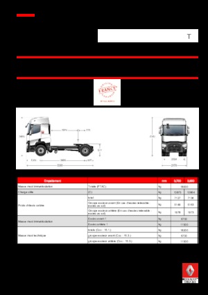 Ciągniki siodłowe Renault T 520.18 4X2 T X-LOW E6