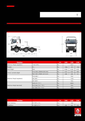Ciągniki siodłowe Renault T 520.26 6X2 T LOW E6