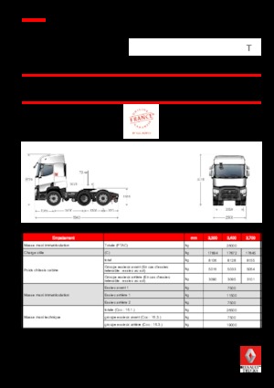 Ciągniki siodłowe Renault T 520.26 6X2 T LOW E6