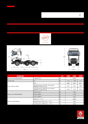 Ciągniki siodłowe Renault T 520.26 HIGHCAB 6X2 T LOW E6 (LHD)