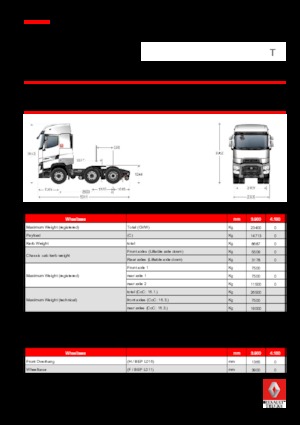 Ciągniki siodłowe Renault T HIGH 480 T6x2 PUSHER TML E6 RHD