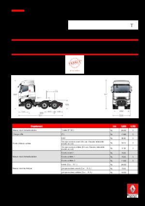 Ciągniki siodłowe Renault T HIGH 480 T6x2 PUSHER TML E6 RHD