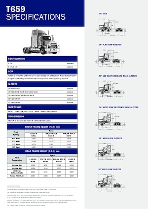 Ciągniki siodłowe Kenworth T656 36” Aero roof X15 6x4