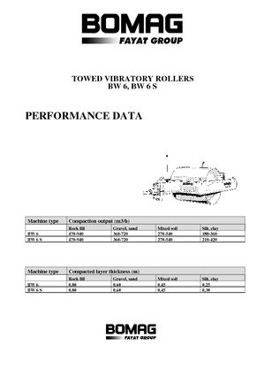 Walce ciągnione Bomag BW 6