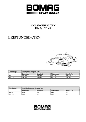 Walce ciągnione Bomag BW 6