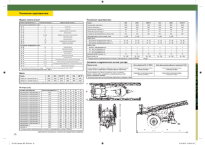 Opryskiwacze zaczepiane John Deere 840 i TF