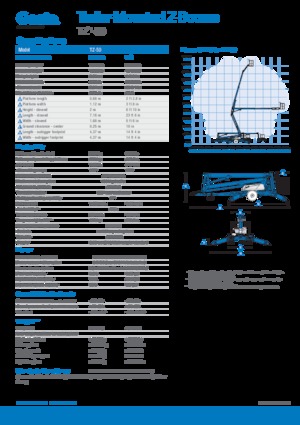 Platformy robocze na wysięgniku przegubowym mocowane na przyczepie Genie TMZ 50/30
