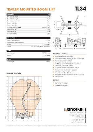 Platformy robocze na wysięgniku przegubowym mocowane na przyczepie Snorkel TL34