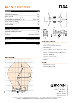 Platformy robocze na wysięgniku przegubowym mocowane na przyczepie Snorkel TL34