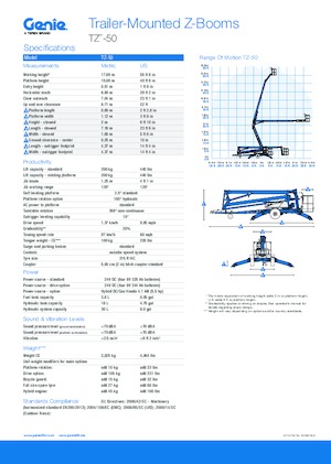 Platformy robocze na wysięgniku przegubowym mocowane na przyczepie Genie TZ™-50