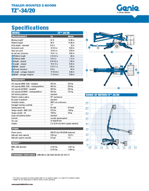 Platformy robocze na wysięgniku przegubowym mocowane na przyczepie Genie TZ 34/20