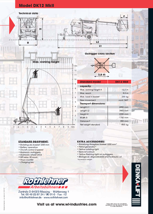 Platformy robocze na wysięgniku przegubowym mocowane na przyczepie Denka-Lift - Rothlehner DK 12 MK II