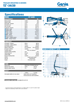 Platformy robocze na wysięgniku przegubowym mocowane na przyczepie Genie TMZ 34/20 DC