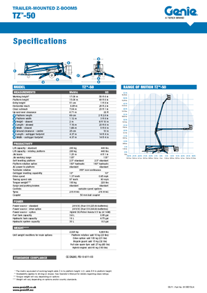 Platformy robocze na wysięgniku przegubowym mocowane na przyczepie Genie TMZ 50/30
