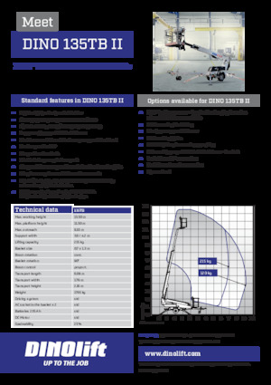 Platformy robocze na wysięgniku teleskopowym mocowane na przyczepie Dino Lift Dino 135TB II