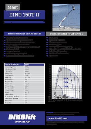Platformy robocze na wysięgniku teleskopowym mocowane na przyczepie Dino Lift Dino 150T II