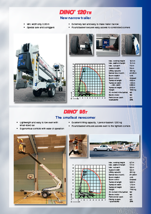 Platformy robocze na wysięgniku teleskopowym mocowane na przyczepie Dino Lift Dino 95 T