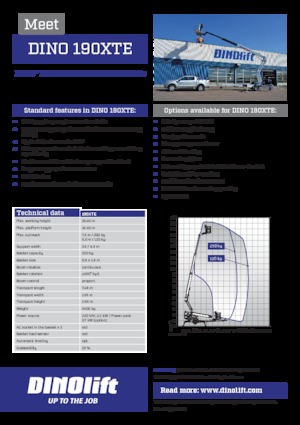 Platformy robocze na wysięgniku przegubowym mocowane na przyczepie Dino Lift Dino 190XTE
