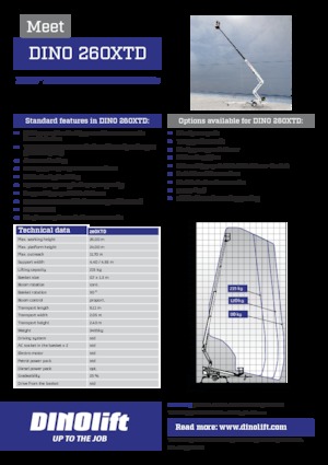 Platformy robocze na wysięgniku przegubowym mocowane na przyczepie Dino Lift Dino 260XTD