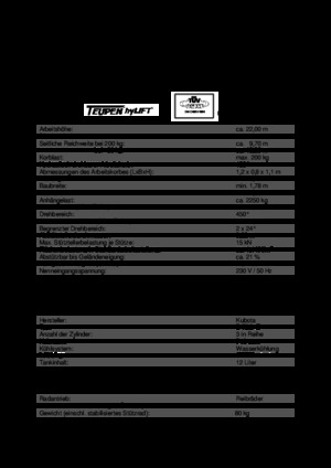 Platformy robocze na wysięgniku teleskopowym mocowane na przyczepie TEUPEN Gepard 22 T Rent