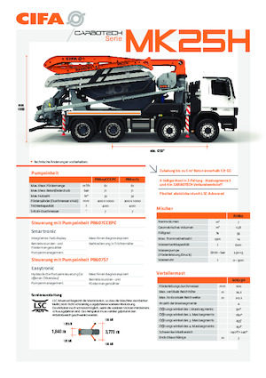 Betonomieszarki CIFA MK25H