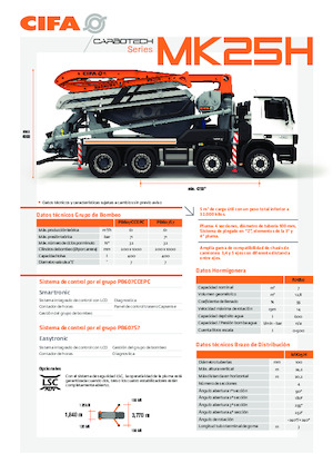 Betonomieszarki CIFA MK25H