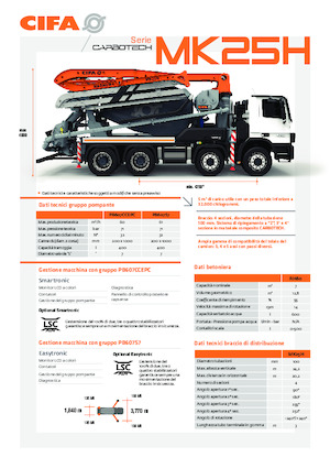 Betonomieszarki CIFA MK25H