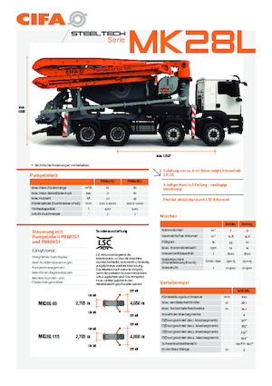 Betonomieszarki CIFA MK28L