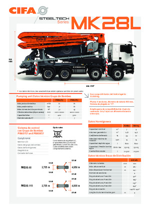 Betonomieszarki CIFA MK28L