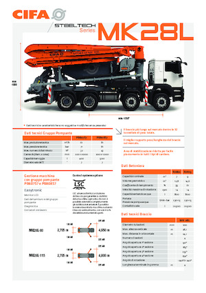 Betonomieszarki CIFA MK28L