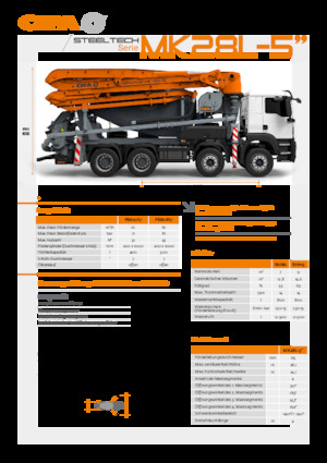 Betonomieszarki CIFA MK28L-5