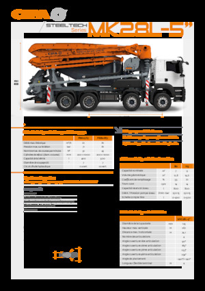 Betonomieszarki CIFA MK28L-5