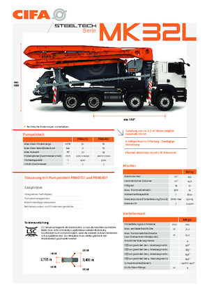 Betonomieszarki CIFA MK32L