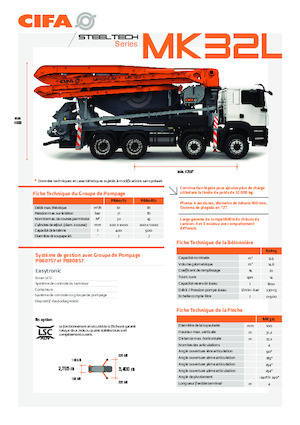 Betonomieszarki CIFA MK32L